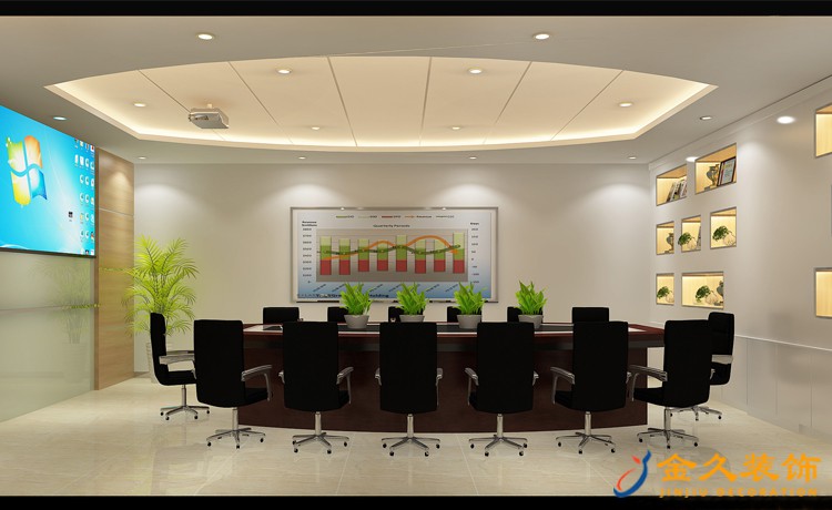 會議室墻面裝飾重點是什么?會議室墻面怎么裝飾好看